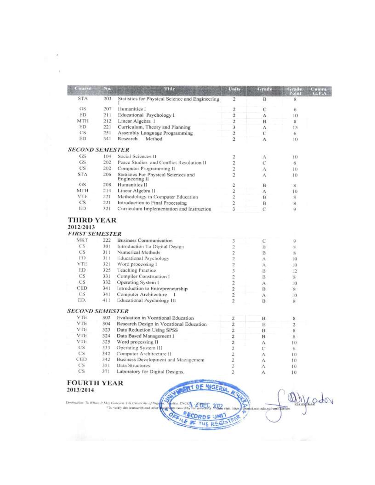 Document Page 2